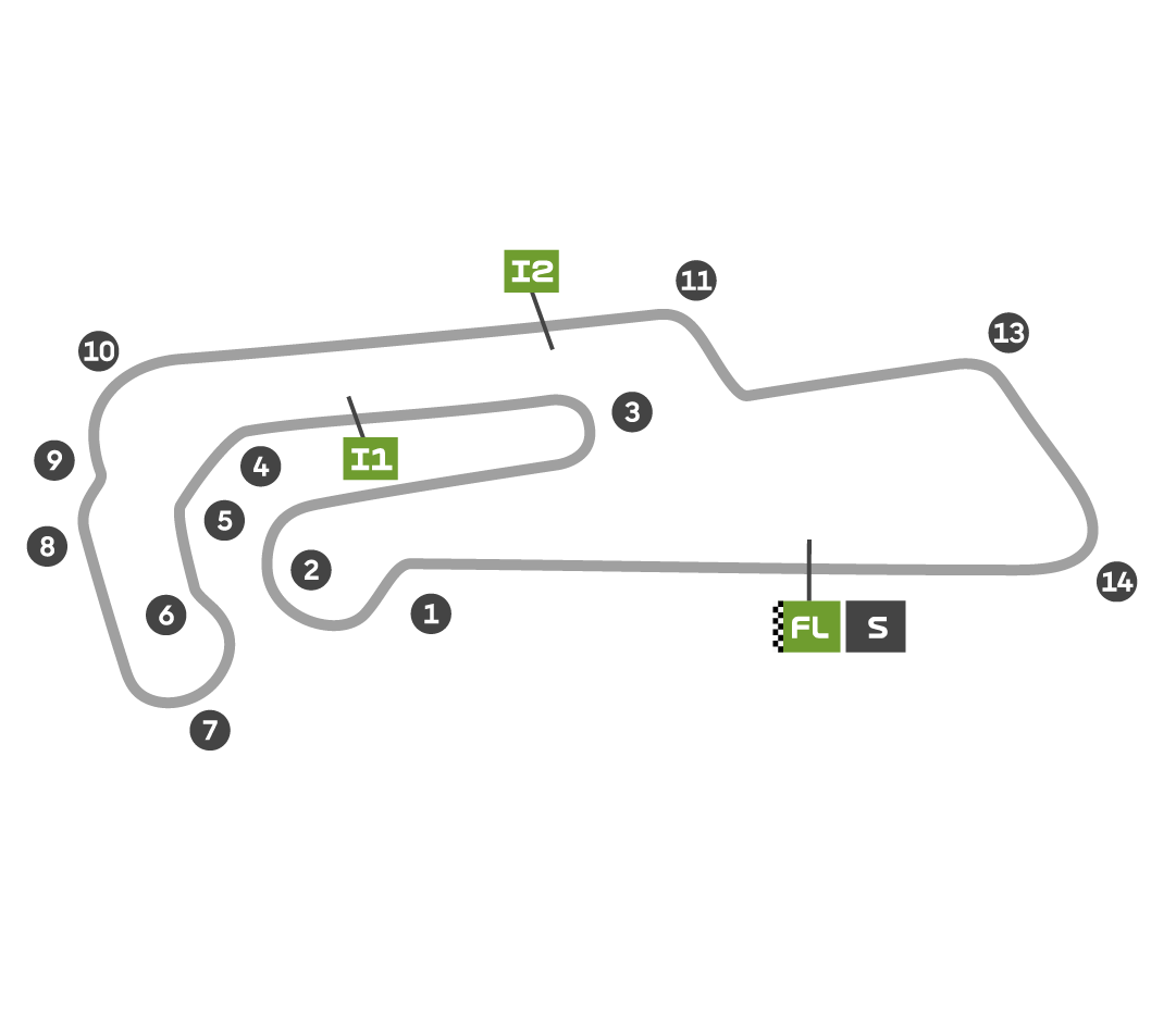 1-OSC